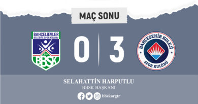 BBSK – Fethiye Doğa Sporları 0-3 BBSK – Fethiye Doğa Sporları 0-3