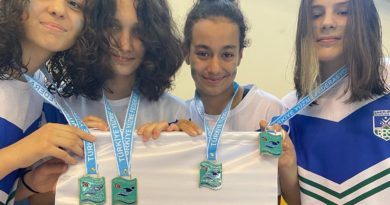 BAHÇELİEVLER BELEDİYE SPOR KULÜBÜ YÜZME’DE BRONZ MADALYA GETİRDİ BAHÇELİEVLER BELEDİYE SPOR KULÜBÜ YÜZME’DE BRONZ MADALYA GETİRDİ
